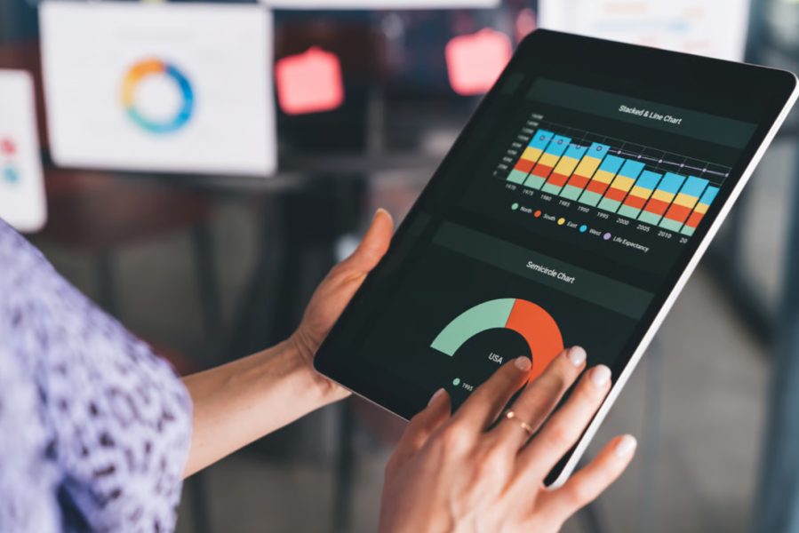 Performance Analytics